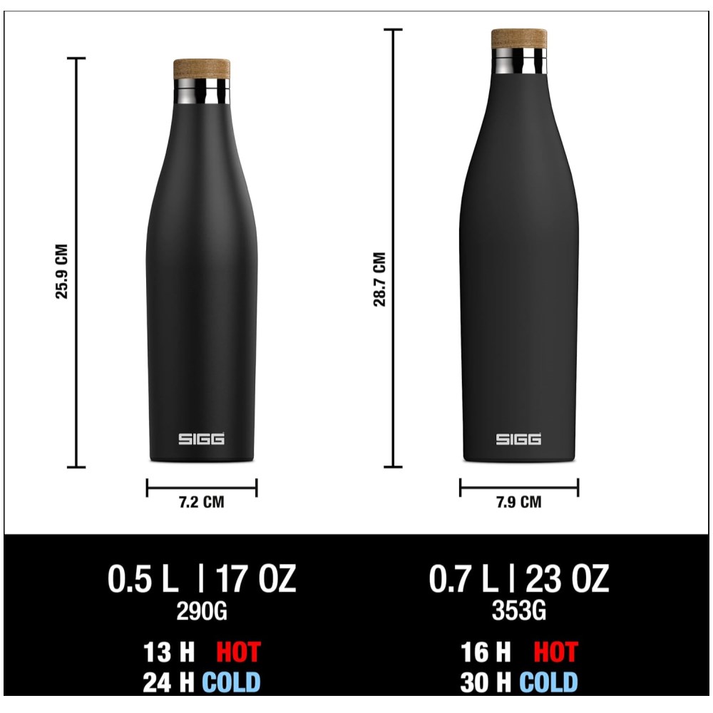 SIGG Meridian Bottle 500ml (Black) - Image 2