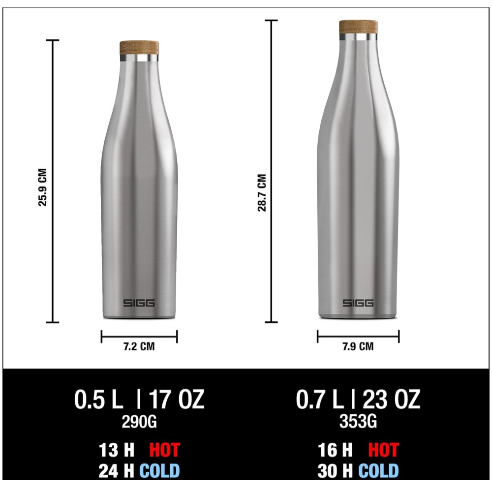 SIGG Meridian Bottle 500ml (Brushed Silver) - Image 3