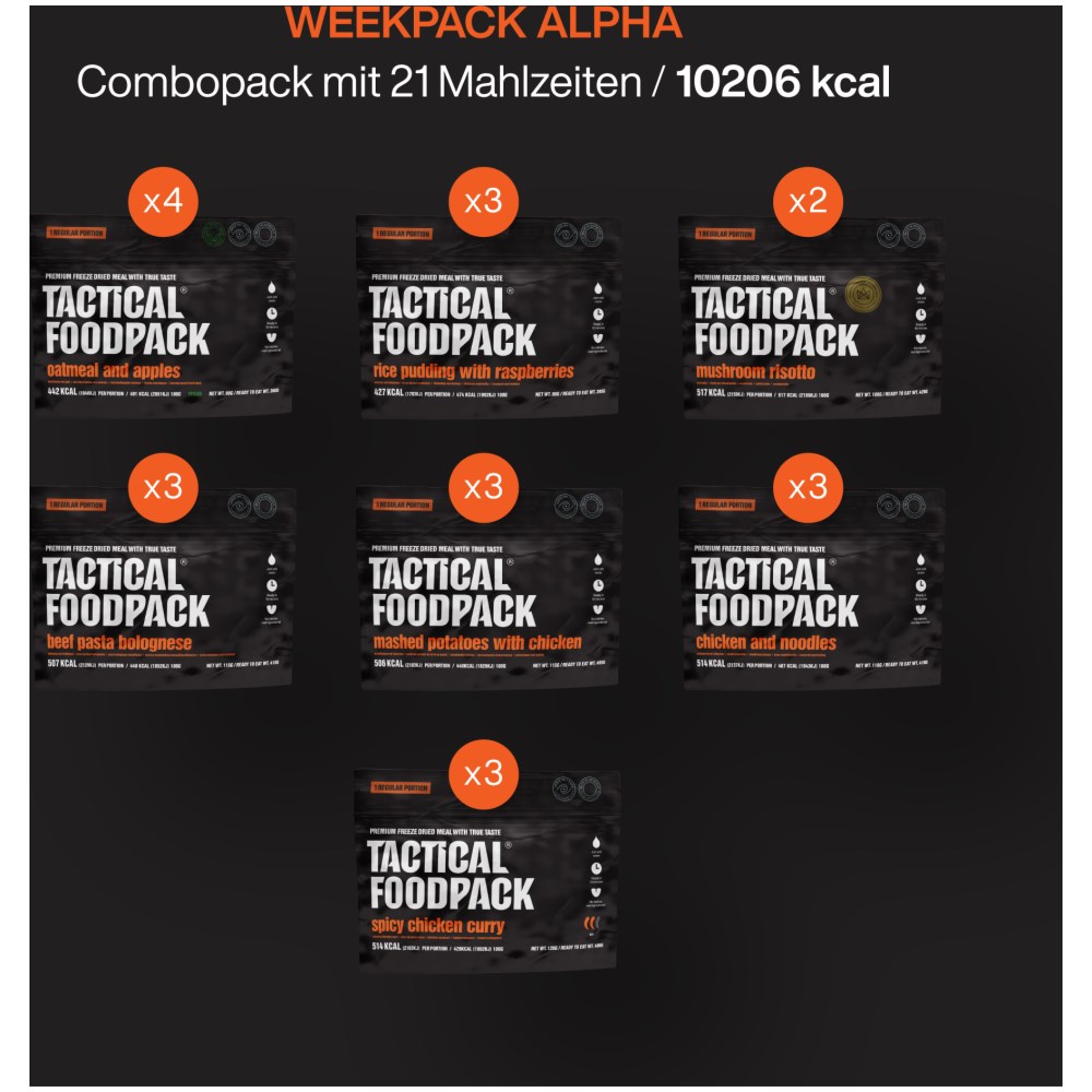 Tactical Foodpack Weekpack Alpha (21 Meals) - Image 4