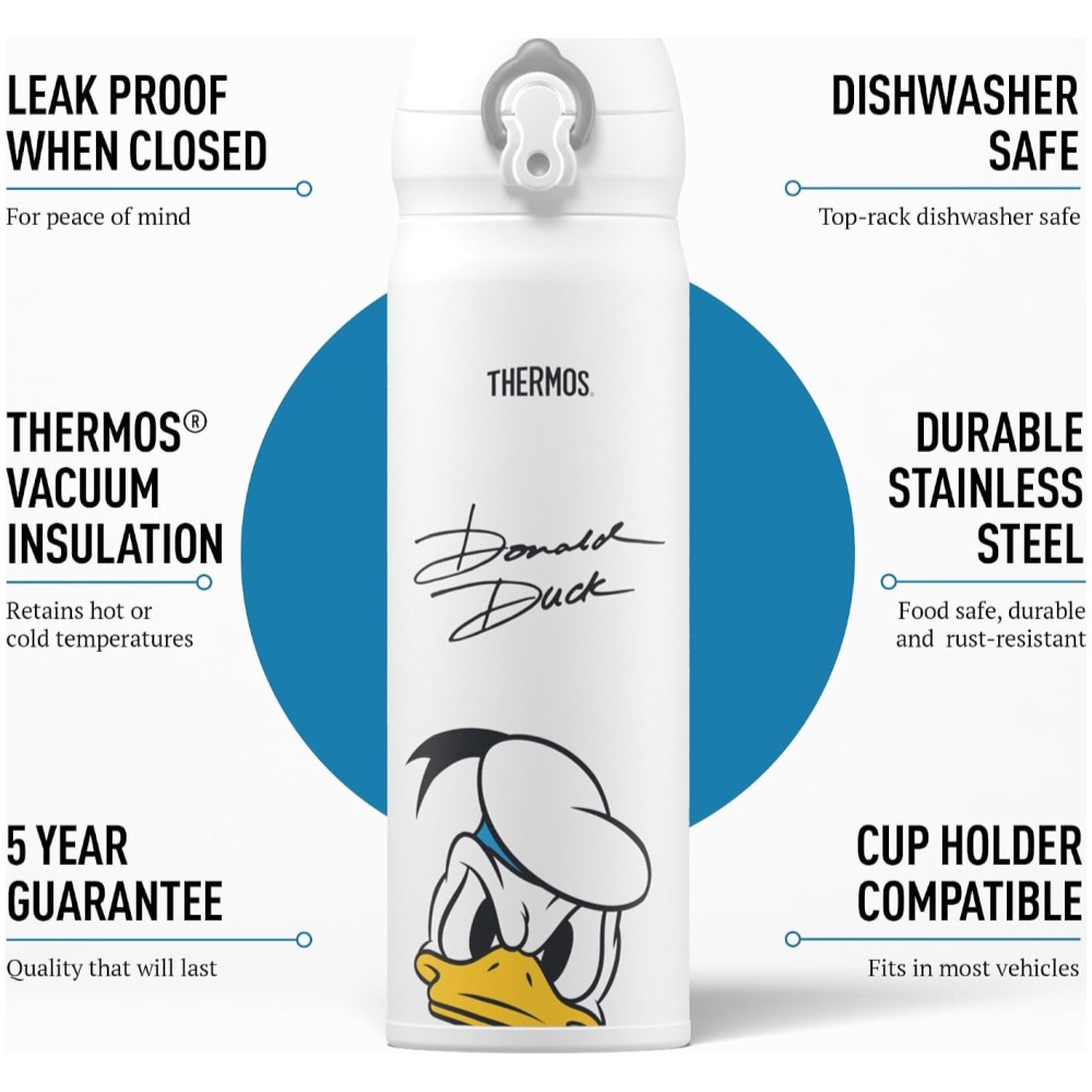Disney Signature Direct Drink Flask 470ml Donald Duck - Image 3