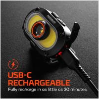 Preview NEBO Mycro 550+ Head Torch - Black - Image 2