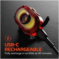 Preview NEBO Mycro 550+ Head Torch - Red - Image 1