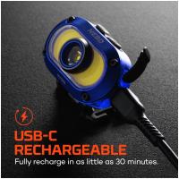 Preview NEBO Mycro 550+ Head Torch - Blue - Image 1