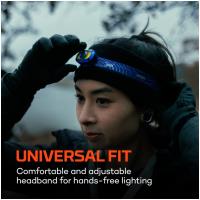 Preview NEBO Mycro 550+ Head Torch - Blue - Image 2