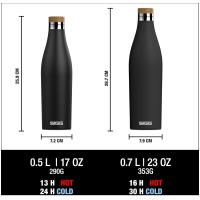 Preview SIGG Meridian Bottle 700ml (Black) - Image 1